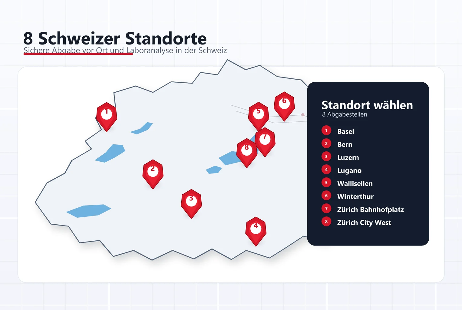 MPD Datenrettung Standorte Schweiz Zürich Winterthur Wallisellen Luzern Bern Basel Lugano